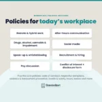 Workplace policies in the Employee Handbook: remote and hybrid work, after-hours communication, drugs, alcohol, cannabis and impairment, social media, speak-up and whistleblowing, recruitment and hiring, pay discussion, and conflict of interest with a disclosure form