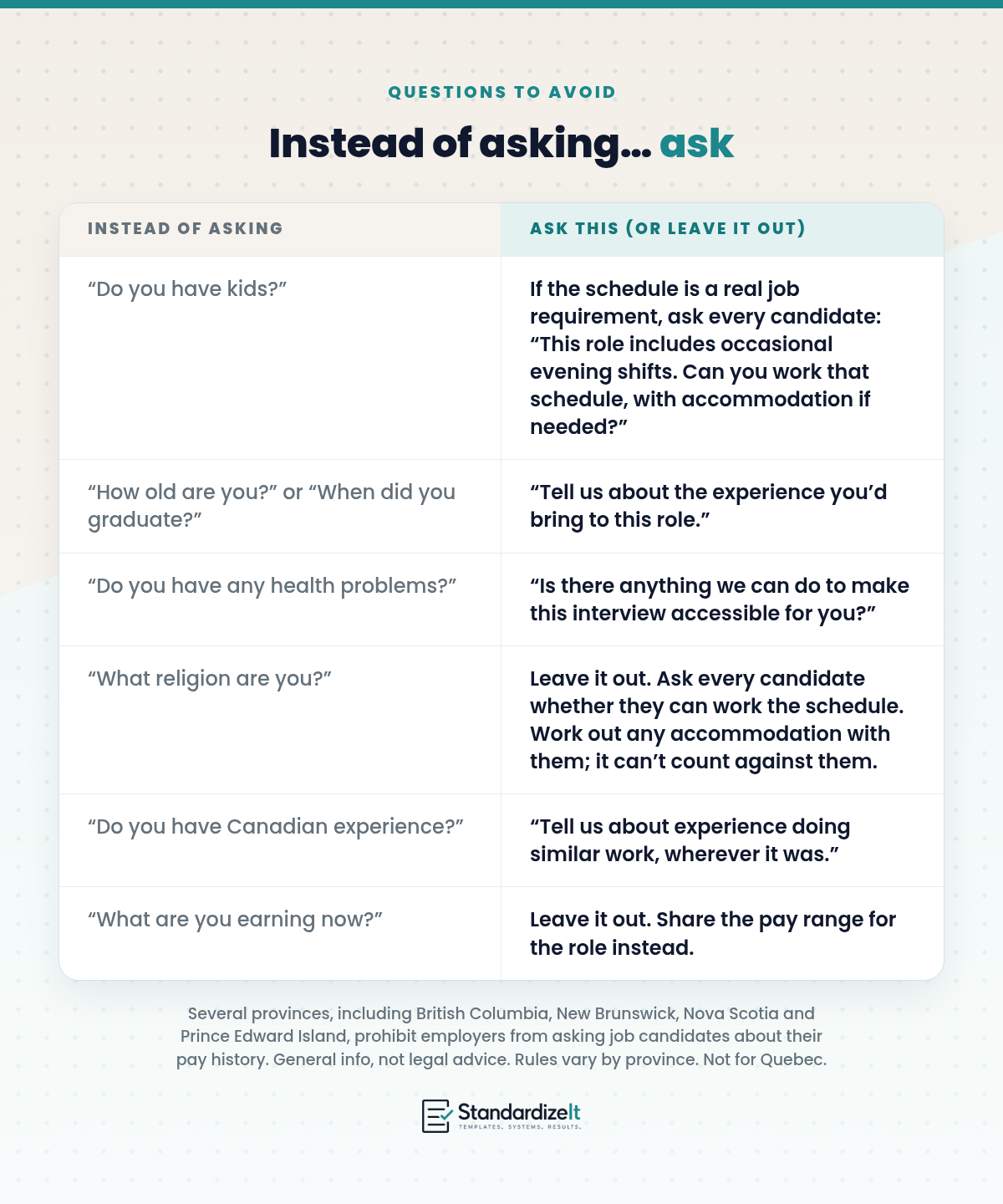 Interview questions to avoid in Canada and job-related alternatives