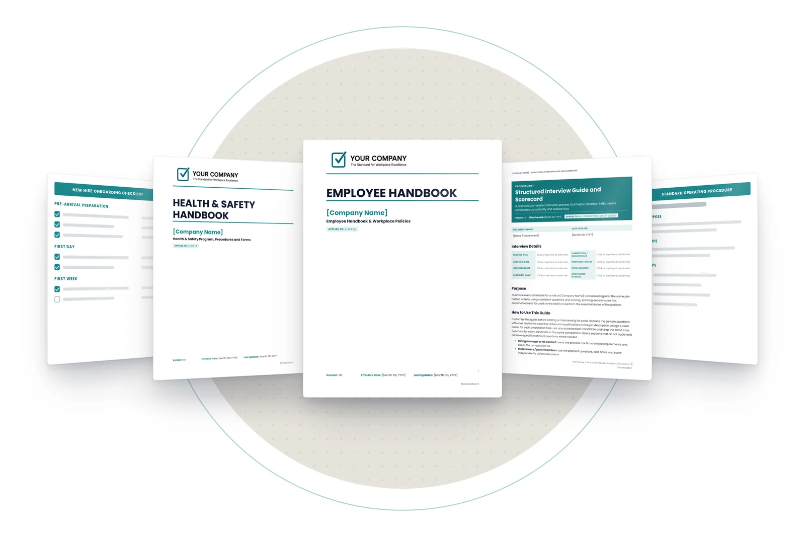 Standardize It template previews: the Employee Handbook cover in front, flanked by the Health and Safety Handbook and Structured Interview Guide and Scorecard, with the New Hire Onboarding Checklist and Standard Operating Procedure at the sides.