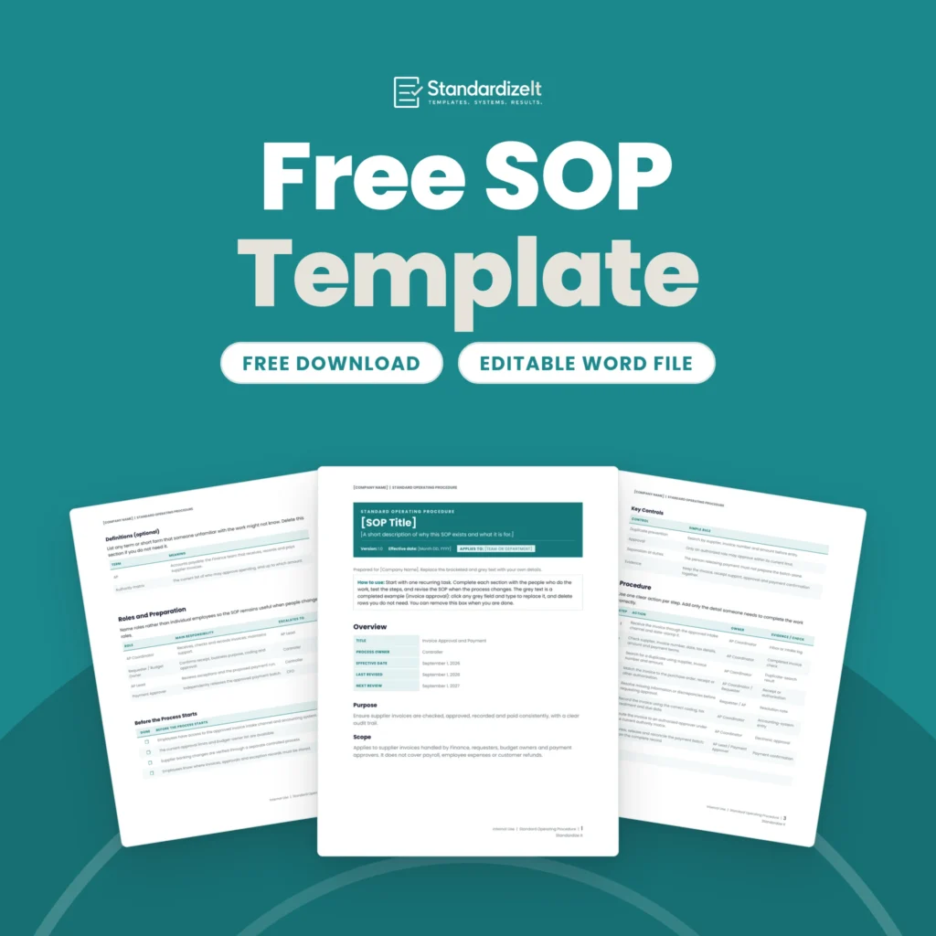 Free SOP Template by Standardize It: the first page with the SOP title block and overview in front of the definitions and roles page and the key controls and procedure page. Free download, editable Word file.
