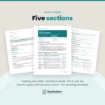 What's inside the Job Ad Template: five sections. Pages show the posting law table, the words-to-avoid list, the fill-in job ad, the How to Apply block with a privacy notice and the pre-posting checklist.