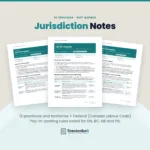 Jurisdiction notes in 13 versions of the Job Ad Template: 12 provinces and territories plus Federal (Canada Labour Code), not Quebec. The British Columbia, Prince Edward Island and New Brunswick versions are shown; pay-in-posting rules are noted for Ontario, B.C., New Brunswick and P.E.I.