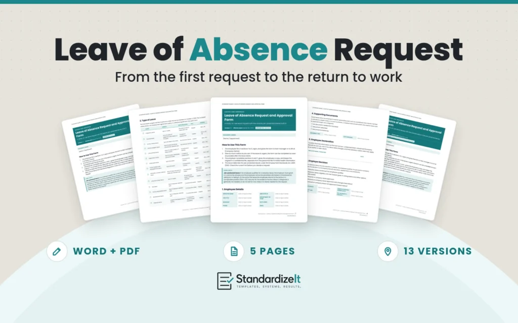 Leave of Absence Request and Approval Form template by Standardize It: the Ontario version's first page in front of its leave type table and employee decision pages, with the Alberta and Federal versions behind. Word + PDF, 5 pages, 13 versions.