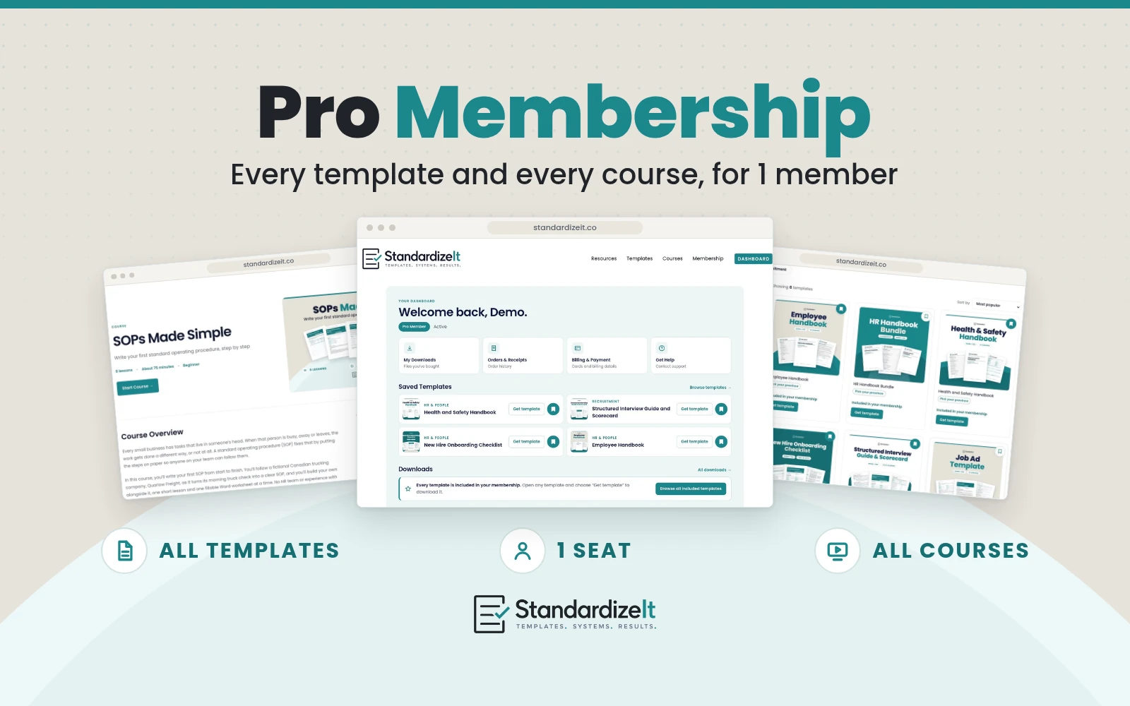 Standardize It Pro Membership: the member dashboard in front of the SOPs Made Simple course and the template library. All templates, all courses, 1 seat.